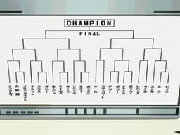Prize Fights
